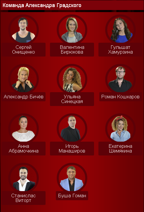 команда Александра Градского на 3 сезоне шоу Голос